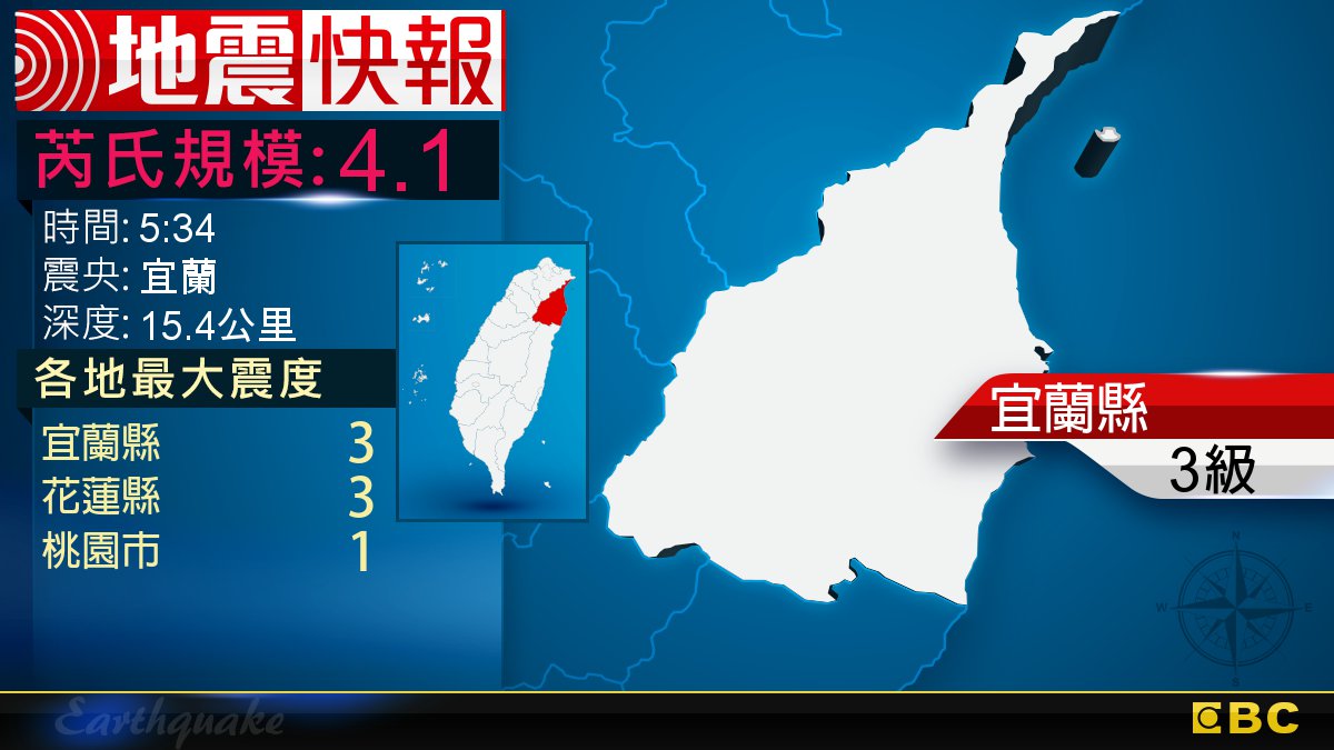 地牛翻身!5:34 宜蘭發生規模4.1地震