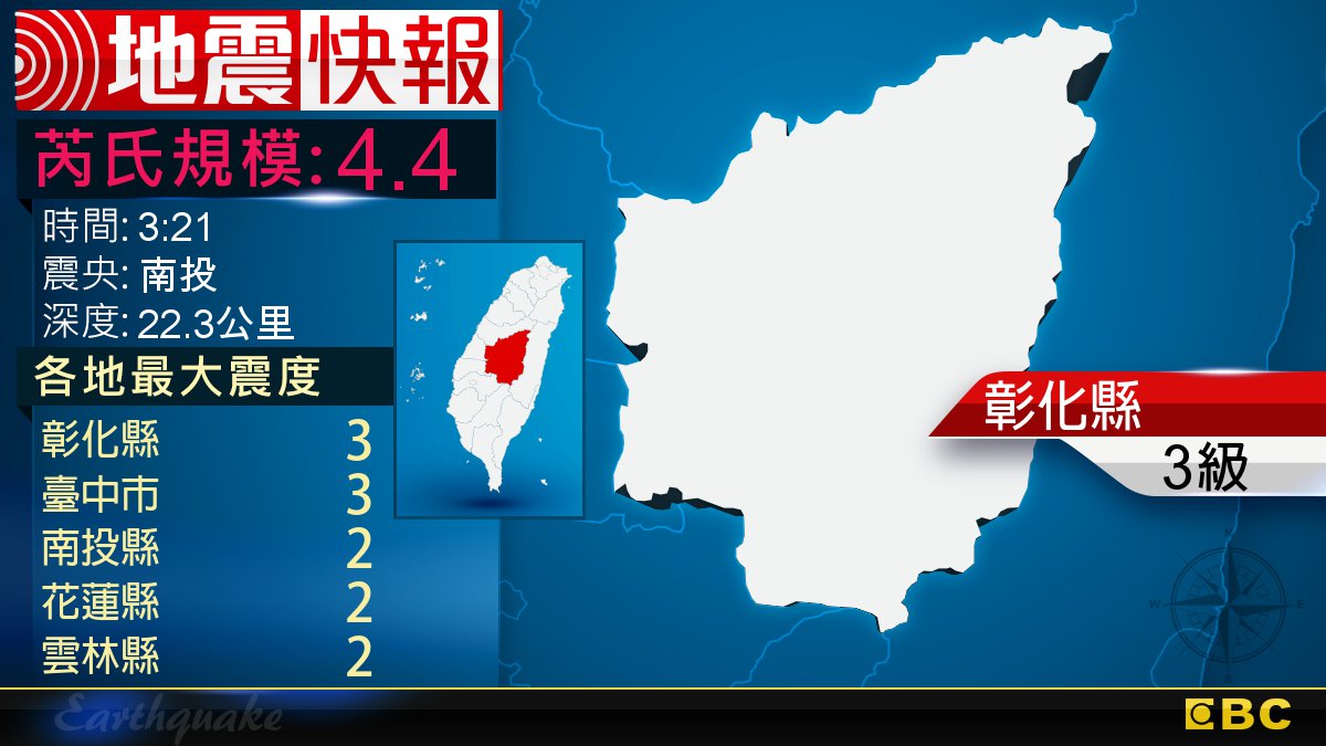 地牛翻身!3:21 南投發生規模4.4地震