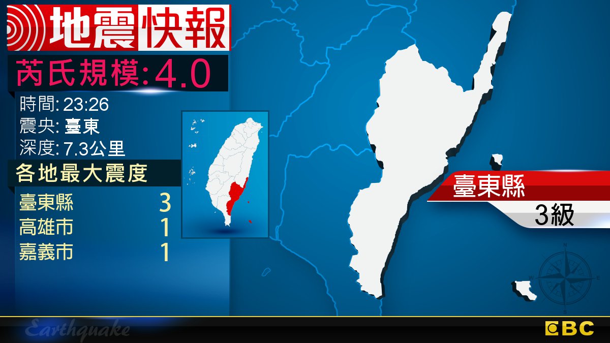 地牛翻身!23:26 臺東發生規模4.0地震