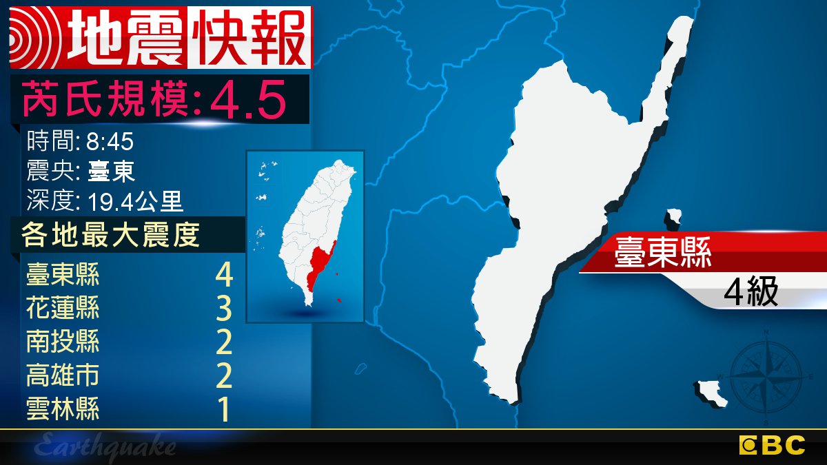 地牛翻身!8:45 臺東發生規模4.5地震