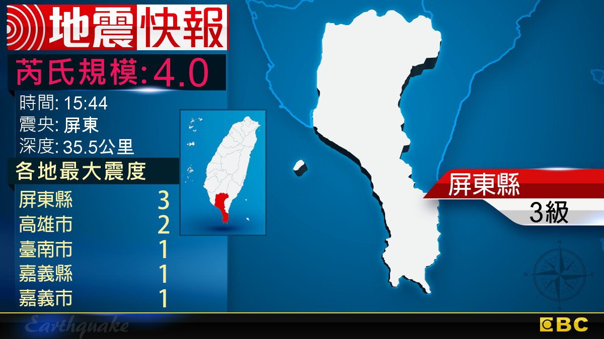 地牛翻身!15:44 屏東發生規模4.0地震