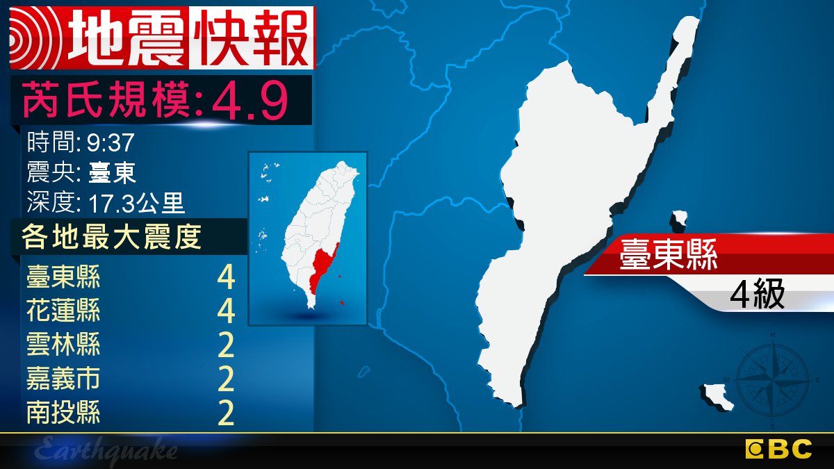 地牛翻身！9:37 臺東發生規模4.9地震