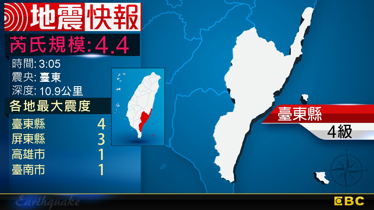 地牛翻身！3:05 臺東發生規模4.4地震