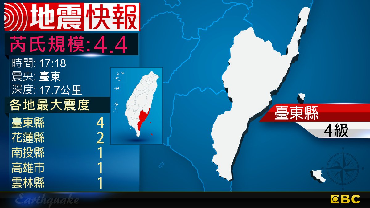 地牛翻身！17:18 臺東發生規模4.4地震