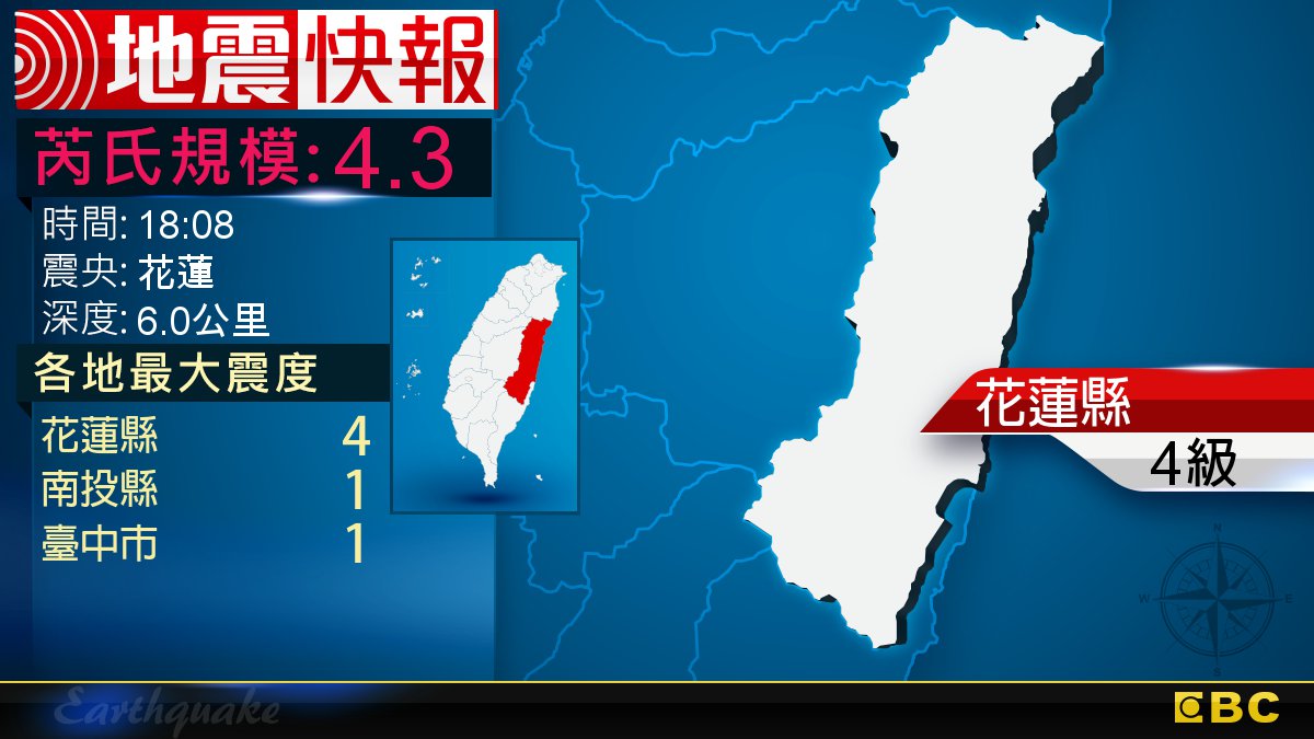 地牛翻身！18:08 花蓮發生規模4.3地震