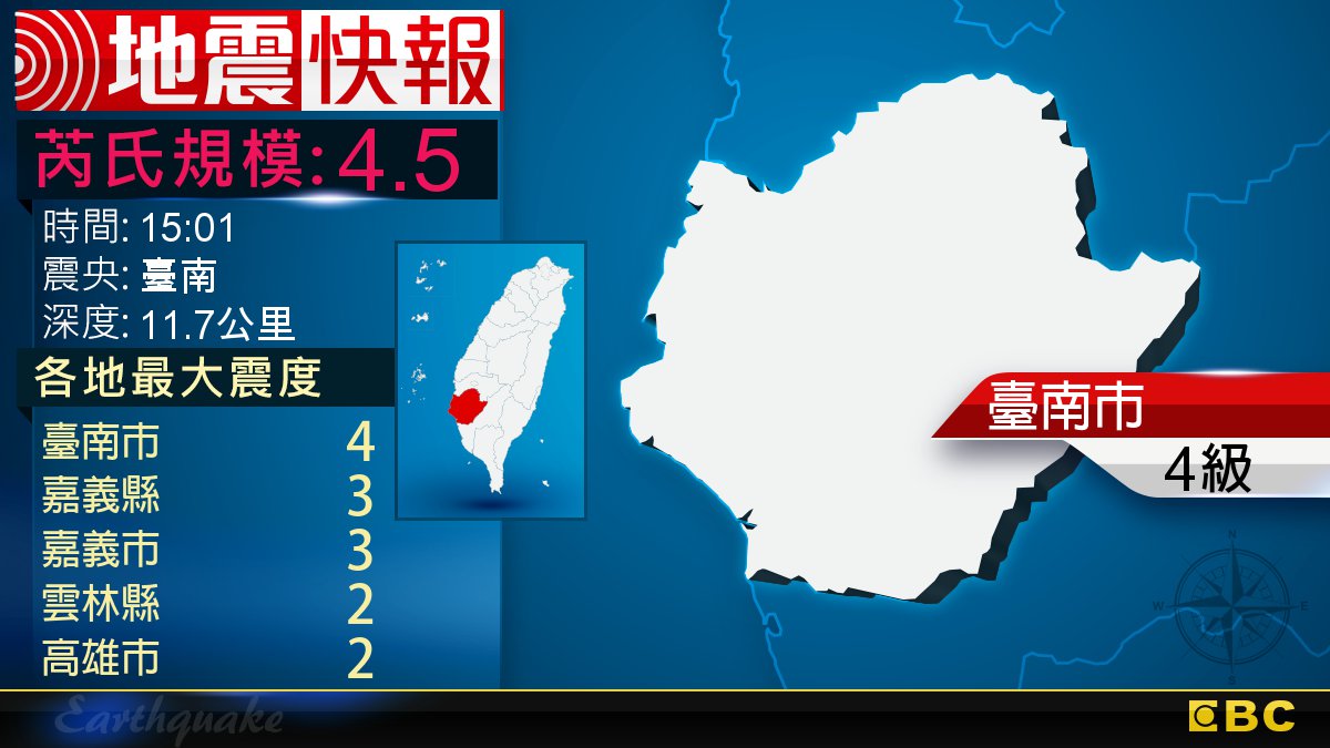 地牛翻身！15:01 臺南發生規模4.5地震