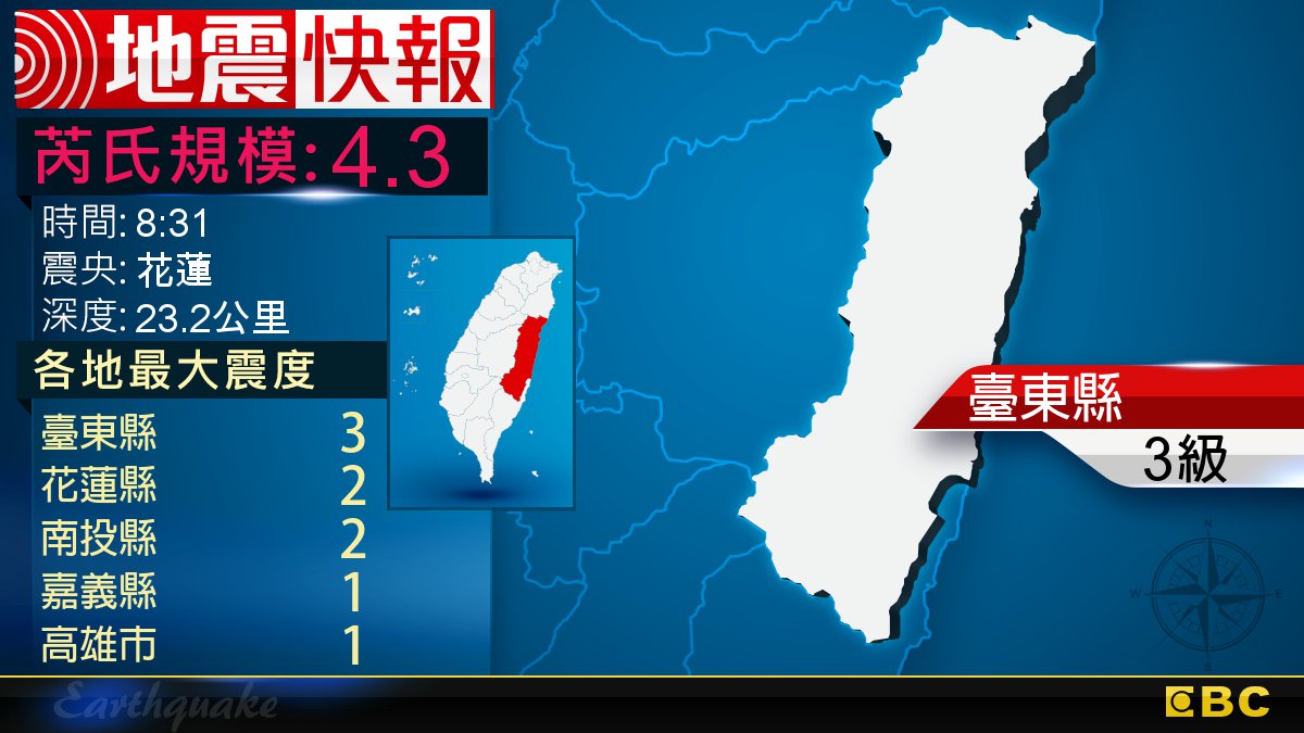 地牛翻身!8:31 花蓮發生規模4.3地震