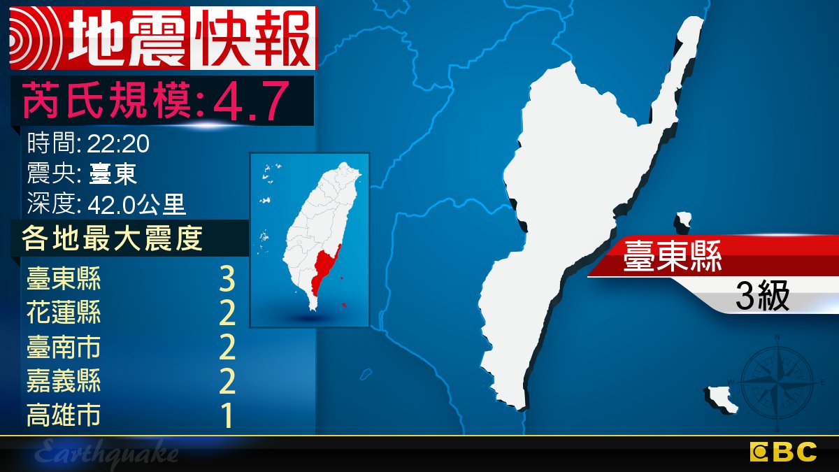 地牛翻身！22:20 臺東發生規模4.7地震